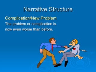 Narrative Structure Complication/New Problem The problem or complication is now even worse than before. 