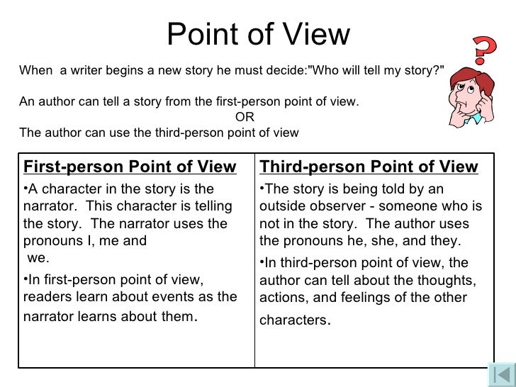 first person point of view essay