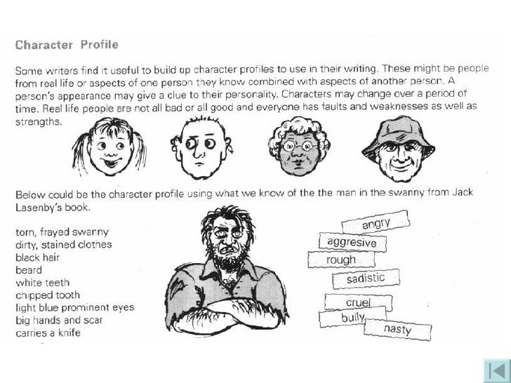 narrative essay playground Essays - largest database of quality sample essays and research papers on essay on playground. narrative essay playground Essays - largest database of quality sample essays and research papers on essay on playground.