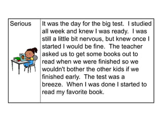 Serious   It was the day for the big test. I studied
          all week and knew I was ready. I was
          still a little bit nervous, but knew once I
          started I would be fine. The teacher
          asked us to get some books out to
          read when we were finished so we
          wouldn't bother the other kids if we
          finished early. The test was a
          breeze. When I was done I started to
          read my favorite book.
 
