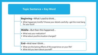 Topic Sentence + Key Word 
Beginning—What I used to think… 
• What happened, briefly? Choose your details carefully—get the most bang 
for your buck! 
Middle—But then this happened… 
• What was your realization? 
• What about you/the situation changed? 
End—And now I think… 
• What are the lasting effects of this experience on your life? 
• What did you learn about yourself? 
