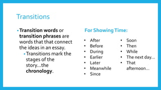 Transitions 
•Transition words or 
transition phrases are 
words that that connect 
the ideas in an essay. 
•Transitions mark the 
stages of the 
story…the 
chronology. 
For Showing Time: 
• After 
• Before 
• During 
• Earlier 
• Later 
• Meanwhile 
• Since 
• Soon 
• Then 
• While 
• The next day… 
• That 
afternoon… 
 