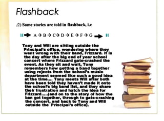 Flashback Literary Notes.pdf Narrative writing.pdf