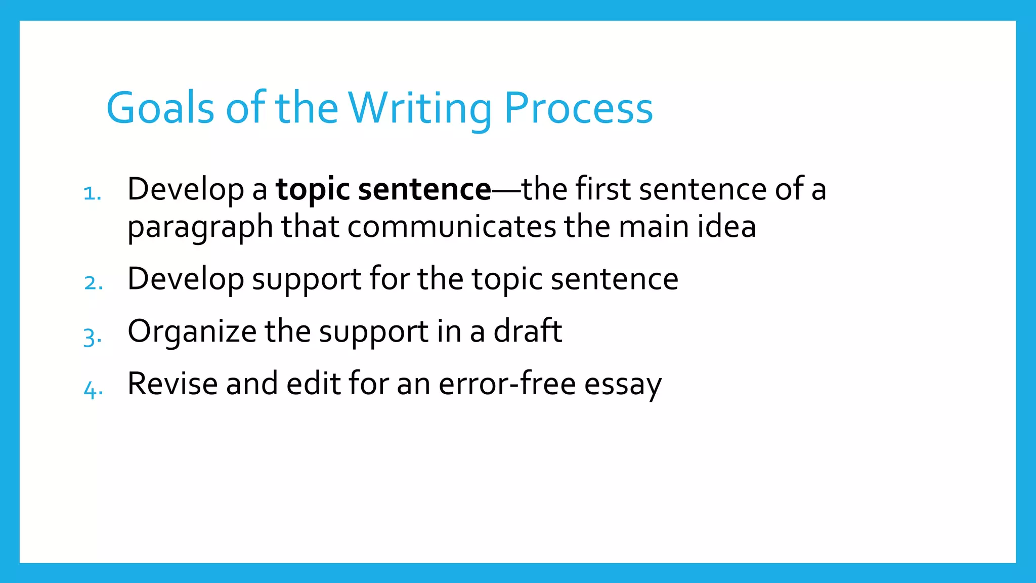 Goals of the Writing Process 
1. Develop a topic sentence—the first sentence of a 
paragraph that communicates the main idea 
2. Develop support for the topic sentence 
3. Organize the support in a draft 
4. Revise and edit for an error-free essay 
 