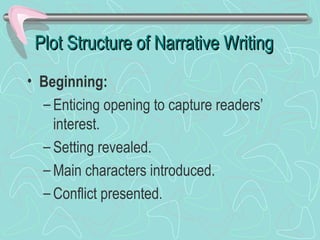 Plot Structure of Narrative Writing
• Beginning:
– Enticing opening to capture readers’
interest.
– Setting revealed.
– Main characters introduced.
– Conflict presented.

 