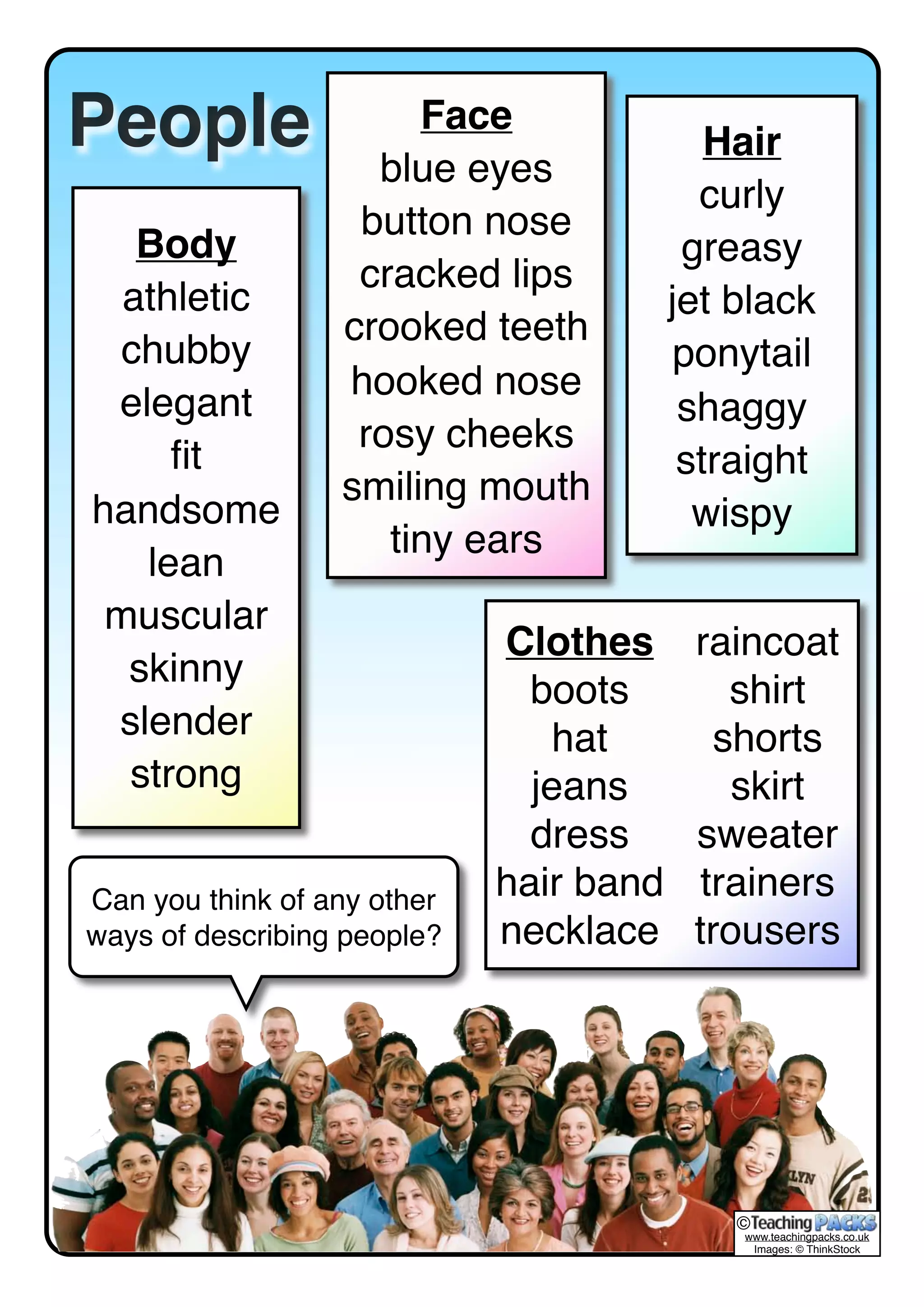 © 
www.teachingpacks.co.uk 
Images: © ThinkStock 
People 
Body 
athletic 
chubby 
elegant 
fit 
handsome 
lean 
muscular 
skinny 
slender 
strong 
Hair 
curly 
greasy 
jet black 
ponytail 
shaggy 
straight 
wispy 
Face 
blue eyes 
button nose 
cracked lips 
crooked teeth 
hooked nose 
rosy cheeks 
smiling mouth 
tiny ears 
Can you think of any other 
ways of describing people? 
Clothes 
boots 
hat 
jeans 
dress 
hair band 
necklace 
raincoat 
shirt 
shorts 
skirt 
sweater 
trainers 
trousers 
 