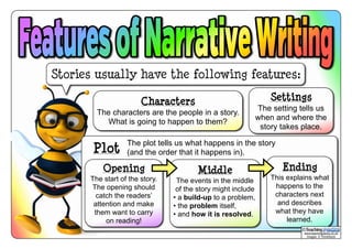 Narrative powerpoint deals