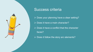 Success criteria
 Does your planning have a clear setting?
 Does it have a main character?
 Does it have a conflict that the character
faces?
 Does it follow the story arc elements?
 