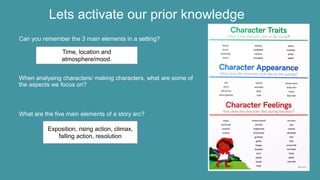 Lets activate our prior knowledge
Can you remember the 3 main elements in a setting?
When analysing characters/ making characters, what are some of
the aspects we focus on?
What are the five main elements of a story arc?
Time, location and
atmosphere/mood.
Exposition, rising action, climax,
falling action, resolution
 