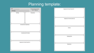 Planning template:
 