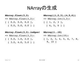NArrayの生成
NArray.float(3,2)           NArray[[1,2,3],[4,5,6]]
=> NArray.float(3,2):       => NArray.int(3,2):
[ [ 0.0, 0.0, 0.0 ],        [ [ 1, 2, 3 ],
  [ 0.0, 0.0, 0.0 ] ]         [ 4, 5, 6 ] ]

NArray.float(3,2).indgen!   NArray[1..10]
=> NArray.float(3,2):       => NArray.int(10):
[ [ 0.0, 1.0, 2.0 ],        [ 1, 2, 3, 4, 5, 6, 7, 8,
  [ 3.0, 4.0, 5.0 ] ]         9, 10 ]




2011-7-4                東大本郷                          18
 