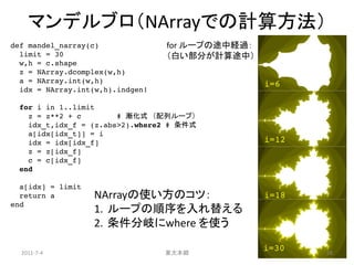マンデルブロ（NArrayでの計算方法）
def mandel_narray(c)              for ループの途中経過：
  limit = 30                      （白い部分が計算途中）
  w,h = c.shape
  z = NArray.dcomplex(w,h)
  a = NArray.int(w,h)                             i=6
  idx = NArray.int(w,h).indgen!

 for i in 1..limit
   z = z**2 + c        # 漸化式 （配列ループ）
   idx_t,idx_f = (z.abs>2).where2 # 条件式
   a[idx[idx_t]] = i
   idx = idx[idx_f]                               i=12
   z = z[idx_f]
   c = c[idx_f]
 end

  a[idx] = limit
  return a         NArrayの使い方のコツ：                 i=18
end
                   1. ループの順序を入れ替える
                   2. 条件分岐にwhere を使う

  2011-7-4                        東大本郷
                                                  i=30   28
 