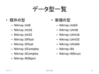 データ型一覧
• 既存の型                           • 新規の型
      –    NArray::Int8              –   NArray::Int64
      –    NArray::Int16             –   NArray::UInt8
      –    NArray::Int32             –   NArray::UInt16
      –    NArray::DFloat            –   NArray::UInt32
      –    NArray::SFloat            –   NArray::UInt64
      –    NArray::DComplex          –   NArray::Bit
      –    NArray::SComplex          –   NArray::NStruct
      –    NArray::RObject


2011-7-4                      東大本郷                         40
 