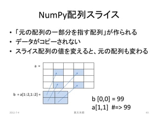 NumPy配列スライス
• 「元の配列の一部分を指す配列」が作られる
• データがコピーされない
• スライス配列の値を変えると、元の配列も変わる

                 a =




   b = a[1::2,1::2] =
                               b [0,0] = 99
                               a[1,1] #=> 99
2011-7-4                東大本郷                   43
 
