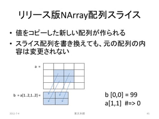 リリース版NArray配列スライス
• 値をコピーした新しい配列が作られる
• スライス配列を書き換えても、元の配列の内
  容は変更されない
                 a =




   b = a[1..2,1..2] =          b [0,0] = 99
                               a[1,1] #=> 0
2011-7-4                東大本郷                  45
 
