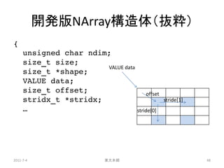 開発版NArray構造体（抜粋）
{
     unsigned char ndim;
     size_t size;
                       VALUE data
     size_t *shape;
     VALUE data;
     size_t offset;                    offset
     stridx_t *stridx;                          stride[1]
     …                            stride[0]




2011-7-4                    東大本郷                            48
 