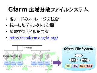 Gfarm 広域分散ファイルシステム
  •        各ノードのストレージを統合
  •        統一したディレクトリ空間
  •        広域でファイルを共有
  •        http://datafarm.apgrid.org/

                               Internet
                                                                        Gfarm File System
Computer nodes                                                                         /
                                                                             /dir1          /dir2
 Local     Local     Local                Local     Local     Local
 Storage   Storage   Storage              Storage   Storage   Storage
                                                                         file1 file2       file3 file4
  2011-7-4                                                    東大本郷                                  66
 