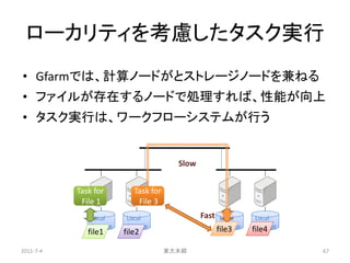 ローカリティを考慮したタスク実行
• Gfarmでは、計算ノードがとストレージノードを兼ねる
• ファイルが存在するノードで処理すれば、性能が向上
• タスク実行は、ワークフローシステムが行う


                                         Slow


           Task for         Task for
            File 1           File 3
               Local     Local                  Fast    Local      Local
               Storage   Storage                        Storage
                                                       file3       Storage
                                                                  file4
              file1      file2

2011-7-4                               東大本郷                                  67
 