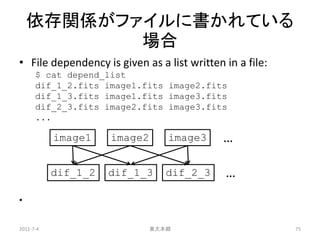 依存関係がファイルに書かれている
           場合
• File dependency is given as a list written in a file:
      $ cat depend_list
      dif_1_2.fits image1.fits image2.fits
      dif_1_3.fits image1.fits image3.fits
      dif_2_3.fits image2.fits image3.fits
      ...

           image1    image2      image3      …

           dif_1_2   dif_1_3     dif_2_3     …
•


2011-7-4                      東大本郷                        75
 