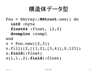 構造体データ型
Foo = NArray::NStruct.new() do
  int8 :byte
  float64 :float, [2,2]
  dcomplex :compl
end
z = Foo.new([2,3])
z.fil...