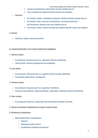 Komunikazio gaitasunari lotutako edukiak. Narrazio-Testua
2
 Lekua enuntziazioaren planoarekin bat etor daiteke edo ez.
 Leku errealak edo egileak bereziki sortuak izan daitezke.
o Denbora:
 Enuntziazio mailan: hartzaileak igorlearen denbora parteka dezake edo ez.
 Enuntziatu mailan, fikziozko narrazioetan, enuntziazio-denbora
enuntziatuaren denbora bera izan daiteke edo ez.
 Enuntziatu mailan, denbora erreala edo egileak bereziki sortua izan daiteke.
4. Kanala
o Ahozkoa, idatzia, ikus-entzunezkoa.
B. ENUNTZIAZIOARI LOTUTAKO HIZKUNTZA MARKAK
1. Denbora deixia
o Enuntziatuari, fikziozkoa zein ez, dagozkion denbora deiktikoak.
o Aditzondoak, denbora adizlagunak eta esapideak...
2. Leku deixia
o Enuntziatuari, fikziozkoa zein ez, dagokion tokiari lotutako deiktikoak
o Erakusleak,aditzondoak, adizlagunak.
3. Pertsona deixia
o Enuntziatuari, fikziozkoa zein ez, dagozkion deiktikoak .
o Pertsona-izenordainak, determinatzaileak, erakusleak, aditzaren pertsona-morfemak.
4. Deixi soziala
o Enuntziatuaren barruan, pertsonaiei eta narratzaileari lotutako formulak.
5. Igorlea ezkutatzeko baliabideak eta egitura inpertsonalak
6. Modalizazio-baliabideak
o Maila ezberdineko modalizazioa:
o Neutroa
o Balorazioa egiten duena
o Epistemikoa (zalantza-ziurtasuna)
 