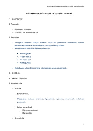 Komunikazio gaitasunari lotutako edukiak. Narrazio-Testua
4
GAITASU DISKURTSIBOARI DAGOZKION EDUKIAK
A. KOHERENTZIA
1. Pragmatika
o Munduaren ezaguera
o Inplikatura eta Aurresuposizioa
2. Semantika
o Gainegitura orokorra: Markoa (denbora, lekua eta pertsonaien aurkezpena; aurreko
gertaeren kontaketa); Korapiloa-Arazoa; Ondorioa –Konponbidea.
o Denboraren trataeraren araberako gainegitura:
 Kronologikoki .
 “Flash-black”a
 “In media res”
 Kontrapuntua.
o Deskribapen sekuentzien sarrera: eskenatokiak, giroak, pertsonaiak...
B. KOHESIOA
1. Progresio Tematikoa
2. Korreferentzia
o Lexikala
 Errepikapenak.
 Ordezkapen lexikala: sinonimia, hiperonimia, hiponimia, metonimiak, metaforak,
proformak.
 Lotura semantikoak
 Eremu semantikoak.
 Hitz familiak.
o Gramatikala
 