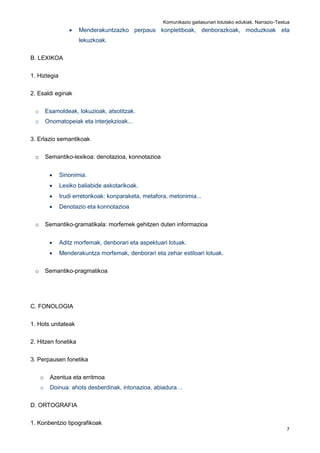 Komunikazio gaitasunari lotutako edukiak. Narrazio-Testua
7
 Menderakuntzazko perpaus konpletiboak, denborazkoak, moduzkoak eta
lekuzkoak.
B. LEXIKOA
1. Hiztegia
2. Esaldi eginak
o Esamoldeak, lokuzioak, atsotitzak.
o Onomatopeiak eta interjekzioak...
3. Erlazio semantikoak
o Semantiko-lexikoa: denotazioa, konnotazioa
 Sinonimia.
 Lexiko baliabide askotarikoak.
 Irudi erretorikoak: konparaketa, metafora, metonimia...
 Denotazio eta konnotazioa
o Semantiko-gramatikala: morfemek gehitzen duten informazioa
 Aditz morfemak, denborari eta aspektuari lotuak.
 Menderakuntza morfemak, denborari eta zehar estiloari lotuak.
o Semantiko-pragmatikoa
C. FONOLOGIA
1. Hots unitateak
2. Hitzen fonetika
3. Perpausen fonetika
o Azentua eta erritmoa
o Doinua: ahots desberdinak, intonazioa, abiadura…
D. ORTOGRAFIA
1. Konbentzio tipografikoak
 
