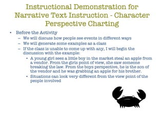 Instructional Demonstration for Narrative Text Instruction - Character Perspective Charting Before the Activity We will discuss how people see events in different ways We will generate some examples as a class If the class is unable to come up with any, I will begin the discussion with the example: A young girl sees a little boy in the market steal an apple from a vendor. From the girls point of view, she saw someone breaking the law. From the boys perspective, he is the son of the vendor and he was grabbing an apple for his brother. Situations can look very different from the view point of the people involved 