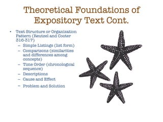 Theoretical Foundations of Expository Text Cont. Text Structure or Organization Pattern (Reutzel and Cooter 316-317) Simple Listings (list form) Comparisons (similarities and differences among concepts) Time Order (chronological sequence) Descriptions Cause and Effect Problem and Solution   