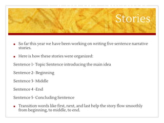 Narritive Writing PPT.pptx