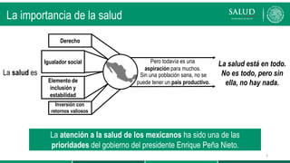 La importancia de la salud
3
Derecho
Igualador social
Elemento de
inclusión y
estabilidad
La salud es
Pero todavía es una
aspiración para muchos.
Sin una población sana, no se
puede tener un país productivo.
La salud está en todo.
No es todo, pero sin
ella, no hay nada.
La atención a la salud de los mexicanos ha sido una de las
prioridades del gobierno del presidente Enrique Peña Nieto.
Inversión con
retornos valiosos
 