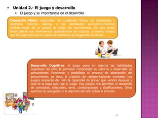     Unidad 2.- El juego y desarrollo
        El juego y su importancia en el desarrollo

    Desarrollo Motor: desarrollan las cualidades físicas, las habilidades y
    destrezas motrices básicas y las habilidades perceptivo-motrices
    contribuyendo así al control de todos los movimientos. De este modo
    desarrollarán sus movimientos apropiándose del espacio, al mismo tiempo
    que los estímulos que le rodean le facilitarán la integración sensorial.




                  Desarrollo Cognitivo: el juego pone en marcha las habilidades
                  cognitivas del niño, le permiten comprender su entorno y desarrollar su
                  pensamiento. Favorecen y posibilitan el proceso de abstracción del
                  pensamiento, es decir, la creación de representaciones mentales. Los
                  juegos requieren del niño la capacidad de prever qué vendrá después y
                  cuál es la regla que rige el juego. Hay juegos que permiten el desarrollo
                  de conceptos, relaciones, serie, comparaciones y clasificaciones. Otros
                  ejercitan la percepción y la atención del niño sobre el entorno.




                                                                               11
 