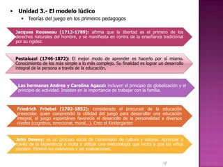     Unidad 3.- El modelo lúdico
       Teorías del juego en los primeros pedagogos

    Jacques Rousseau (1712-1789): afirma que la libertad es el primero de los
    derechos naturales del hombre, y se manifiesta en contra de la enseñanza tradicional
    por su rigidez.


    Pestalozzi (1746-1872): El mejor modo de aprender es hacerlo por sí mismo.
    Conocimiento de los más simple a lo más complejo. Su finalidad es lograr un desarrollo
    integral de la persona a través de la educación.



     Las hermanas Andrea y Carolina Agazzi: incluyen el principio de globalización y el
     principio de actividad. Insisten en la importancia de trabajar con la familia.



    Friedrich Fröebel (1782-1852): considerado el precursor de la educación
    preescolar. quien comprendió la utilidad del juego para desarrollar una educación
    integral, el juego espontáneo favorecía el desarrollo de la personalidad a diversos
    niveles (cognitivo, emocional, moral...). Creo el Kindergarten


    John Dewey: es un proceso social de transmisión de cultura y valores. Aprender a
    través de la experiencia e incita a utilizar una metodología que incita a que los niños
    piensen. Eliminó los exámenes y las evaluaciones.


                                                                                17
 