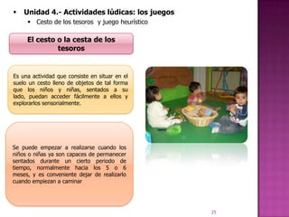    Unidad 4.- Actividades lúdicas: los juegos
      Cesto de los tesoros y juego heurístico

     El cesto o la cesta de los
              tesoros


Es una actividad que consiste en situar en el
suelo un cesto lleno de objetos de tal forma
que los niños y niñas, sentados a su
lado, puedan acceder fácilmente a ellos y
explorarlos sensorialmente.




Se puede empezar a realizarse cuando los
niños o niñas ya son capaces de permanecer
sentados durante un cierto periodo de
tiempo, normalmente hacia los 5 o 6
meses, y es conveniente dejar de realizarlo
cuando empiezan a caminar




                                                 25
 