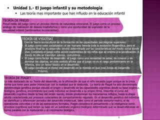     Unidad 1.- El juego infantil y su metodología
           Las teoría mas importante que han influido en la educación infantil
TEORÍA DE FREUD
Freud habla del juego como un proceso interno de naturaleza emocional. El juego como un proceso
análogo de realización de deseos insatisfechos y como una oportunidad de expresión de la
sexualidad infantil (sentimientos inconscientes).


               TEORÍA DE VYGOTSKI
                 Creó la Teoría sociocultural de la formación de las capacidades psicológicas superiores:
               • El juego como valor socializador: el ser humano hereda toda la evolución filogenética, pero el
                 producto final de su desarrollo vendrá determinado por las características del medio social donde
                 vive. Considera el juego como acción espontánea de los niños que se orienta a la socialización. A
                 través de ella se trasmiten valores, costumbres…
               • El juego como factor de desarrollo: el juego como una necesidad de saber, de conocer y de
                 dominar los objetos; en este sentido afirma que el juego no es el rasgo predominante en la
                 infancia, sino un factor básico en el desarrollo.
                  El juego constituye el motor del desarrollo en la medida en que crea Zonas de Desarrollo
                             Próximo.

 TEORÍA DE PIAGET
 Lo más destacado de su Teoría del desarrollo, es la afirmación de que el niño necesita jugar porque es la única
 forma que tiene para poder interactuar con la realidad que le desborda. La teoría de Piaget ha sido denominada
 epistemología genética porque estudió el origen y desarrollo de las capacidades cognitivas desde su base orgánica,
 biológica, genética, encontrando que cada individuo se desarrolla a su propio ritmo. Describe el curso del
 desarrollo cognitivo desde la fase del recién nacido, donde predominan los mecanismos reflejos, hasta la etapa
 adulta caracterizada por procesos conscientes de comportamiento regulado. En el desarrollo genético del individuo
 se identifican y diferencian periodos del desarrollo intelectual, tales como el periodo sensorio-motriz, el de
 operaciones concretas y el de las operaciones formales. Piaget considera el pensamiento y la inteligencia como
 procesos cognitivos que tienen su base en un substrato orgánico-biológico determinado que va desarrollándose en
 forma paralela con la maduración y el crecimiento biológico.

                                                                                                 8
 