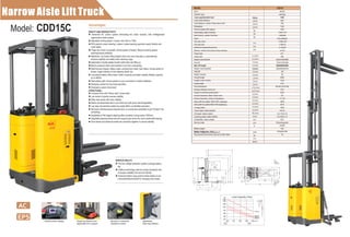 Narrow Aisle Lift Truck
SAFETY AND PRODUCTIVITY:
l
regenerative brake system.
l Adjustable driving speed. 4 levels, from 3km to 10km.
l EPS (electric power steering ) system makes steering operation easily, flexibly and
more safely.
l Finger-tip control via joystick: driving speed (4 levels), lifting & lowering speed ,
opening/closing stabilizer.
l Stabilizers (at certain lifting height) which can work manually or automatically
enhance stability and safety when stacking cargo.
l Applicable in double pallets function while forks are lifting up.
l Built-in pressure relief valve protects truck from overloading.
l Multi-function display: battery state, working hour meter, fault status, driving speed (4
levels), angel indicator of rear steering wheel, etc.
l Low placed battery offers lower center of gravity and better stability. Battery capacity
up to 400Ah.
l Side battery with roll-out system is very convenient to replace batteries.
l Damping cushion for low-noise operation.
l Emergency power disconnect.
STRUCTURAL:
l Compact truck with "Heavy duty" constructed.
l Low center of gravity ensures stability.
l Wide view masts with clear visibility.
l Masts are detachable from truck frame and with good interchangeability.
l Low step and sensitive dead-man pedal offers comfortable operation.
l Narrower overhead guard towards front, to ensure less possibility to get "hooked" into
something.
l Availability of 360 degree steering offers smallest turning radius 1800mm.
l Adjustable steering wheel and arm support give driver the most comfortable feeling.
l Drive wheel and balanced wheel are combined together to ensure stability.
Advanced AC control system eliminating the motor brushes, with Intelligentized
Advantages:
MODEL CDD15C
electric
standing
1500
600
745
1540
1960
1750/1710
1430/530
Polyurethane
φ250x100
φ80x70
φ150x47
1x+2/4
611
390
2022/2182/2382
1570/1740/1940
4500/5000/5600
5020/5520/6120
120
90
2090
1020
970
60/180/1070(150)
570
2255
80
17~137
2650
2610
1800
8.5/10
0-0.11/0-0.16
0-0.30/0-0.14
8/15
Electromagnetic
24/400
330
675x254x760
70
Q(kg)
c(mm)
x(mm)
y(mm)
kg
kg
b (mm)10
b (mm)11
h (mm)1
h (mm)3
h (mm)4
h (mm)5
l (mm)1
l (mm)2
b /b (mm)1 2
s/e/l(mm)
b (mm)5
m (mm)2
A (mm)st
A (mm)st
W (mm)a
Km/h
m/s
m/s
%
V/Ah
kg
mm
dB(A)
h (mm)2
kg
l (mm)13
m (mm)1
h (mm)6
mm
mm
mm
Battery voltage,nominal capacity K5
Drive
Operator type
Load capacity/rated load
Load centre distance
Load distance, centre of drive axle to fork
Wheelbase
Service weight (with battery)
Axle loading, laden front/rear
Axle loading, unladen front/rear
Tyres
Tyre size, front
Tyre size rear
Additional wheels(dimensions)
Wheels, number front rear(x=driven wheels)
Tread, front
Tread, rear
Height, mast lowered
Free lift
Max. lift height
Height, mast extended
Initial lift
Height, lowered
Overall length
Length to face of forks
Overall width
Fork dimensions
Distance between fork-arms
Height of overhead guard(cabin)
Ground clearance, laden, below mast
Ground clearance, centre of wheelbase
Aisle width for pallets 1000x1200 crossways
Aisle width for pallets 800x1200 lengthways
Turning radius
Travel speed, laden/unladen
Lift speed, laden/unladen
Lowering speed, laden/unladen
Gradeability, laden/unladen
Service brake
Battery weight
Battery dimensions l/w/h
Sound level at the driver's ear acc.to DIN 12053
Multi-function display Finger-tip joystick and
adjustable arm support
Manual or automatic
stabilizers switch
SERVICE ABILITY:
l The low voltage protection system prolongs battery
life.
l CANbus technology reduces wiring complexity and
increases reliability and service friendly.
l Improved battery plug system makes battery to be
connected/disconnected for charging more easily.
Stabilizers
Side-way Battery
AC
EPS
Model: CDD15C
1200
3300mm
4500mm
5000mm
5600mm
 