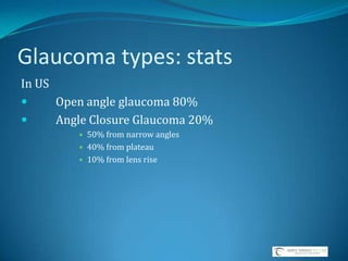 Travoprost 0.004% BAK-Free (n=322 PP)Travoprost 0.004%  (n=339 PP)Mean IOP (mm Hg)Efficacy: Travoprost 0.004% Solution With and Without BAK Lewis RA, Katz G, Weiss MJ et al. Travoprost 0.004% with and without benzalkonium chloride: a comparison of safety and efficacy. Journal of Glaucoma. 2007;16:98-103.