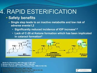 AZARGA® Suspension Clinical Study SummaryAZARGA® Suspension produces IOP-lowering efficacy that is statistically superior to both AZOPT® Suspension and timolol 0.5%1