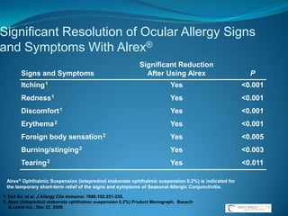 New Advances in the Treatment of Ocular Inflammatory DiseasesTheodore Rabinovitch MD FRCSCAssistant Professor of OphthalmologyUniversity of Toronto, Department of OphthalmologyHead, Humber Eye DivisionNorth Toronto Eye Care41