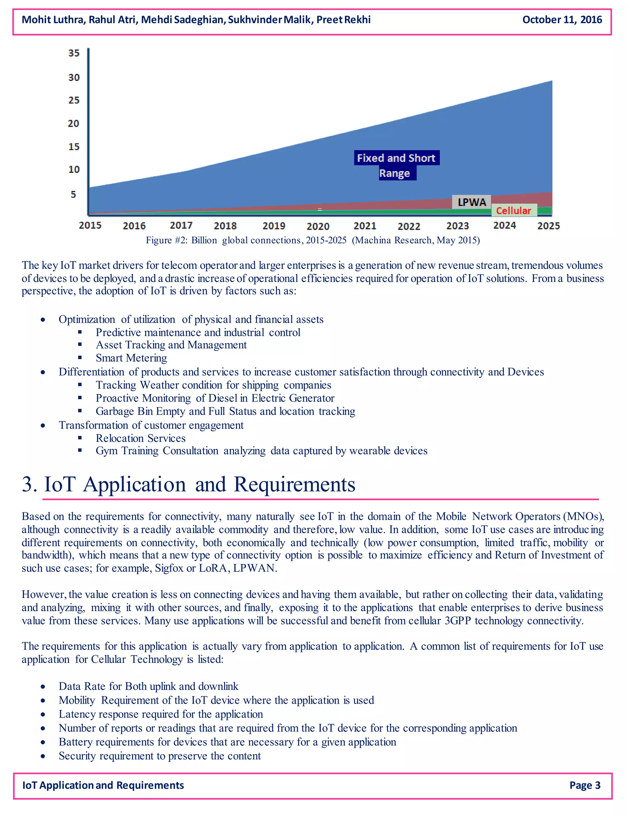 Figure #2: Billion global connections, 2015-2025 (Machina Research, May 2015)
The key IoT market drivers for telecom operatorand larger enterprises is a generation of new revenue stream,tremendous volumes
of devices to be deployed, and a drastic increase of operational efficiencies required for operation of IoT solutions. From a business
perspective, the adoption of IoT is driven by factors such as:
 Optimization of utilization of physical and financial assets
 Predictive maintenance and industrial control
 Asset Tracking and Management
 Smart Metering
 Differentiation of products and services to increase customer satisfaction through connectivity and Devices
 Tracking Weather condition for shipping companies
 Proactive Monitoring of Diesel in Electric Generator
 Garbage Bin Empty and Full Status and location tracking
 Transformation of customer engagement
 Relocation Services
 Gym Training Consultation analyzing data captured by wearable devices
3. IoT Application and Requirements
Based on the requirements for connectivity, many naturally see IoT in the domain of the Mobile Network Operators (MNOs),
although connectivity is a readily available commodity and therefore,low value. In addition, some IoT use cases are introducing
different requirements on connectivity, both economically and technically (low power consumption, limited traffic, mobility or
bandwidth), which means that a new type of connectivity option is possible to maximize efficiency and Return of Investment of
such use cases; for example, Sigfox or LoRA, LPWAN.
However,the value creation is less on connecting devices and having them available, but rather on collecting their data,validating
and analyzing, mixing it with other sources, and finally, exposing it to the applications that enable enterprises to derive business
value from these services. Many use applications will be successful and benefit from cellular 3GPP technology connectivity.
The requirements for this application is actually vary from application to application. A common list of requirements for IoT use
application for Cellular Technology is listed:
 Data Rate for Both uplink and downlink
 Mobility Requirement of the IoT device where the application is used
 Latency response required for the application
 Number of reports or readings that are required from the IoT device for the corresponding application
 Battery requirements for devices that are necessary for a given application
 Security requirement to preserve the content
LTE-Advanced technology, the chief vehicleof 4G cellularconnectivity,started to and will continueevolvingto providenew features that
Mohit Luthra, Rahul Atri, Mehdi Sadeghian,SukhvinderMalik, PreetRekhi October 11, 2016
IoT Applicationand Requirements Page 3
 