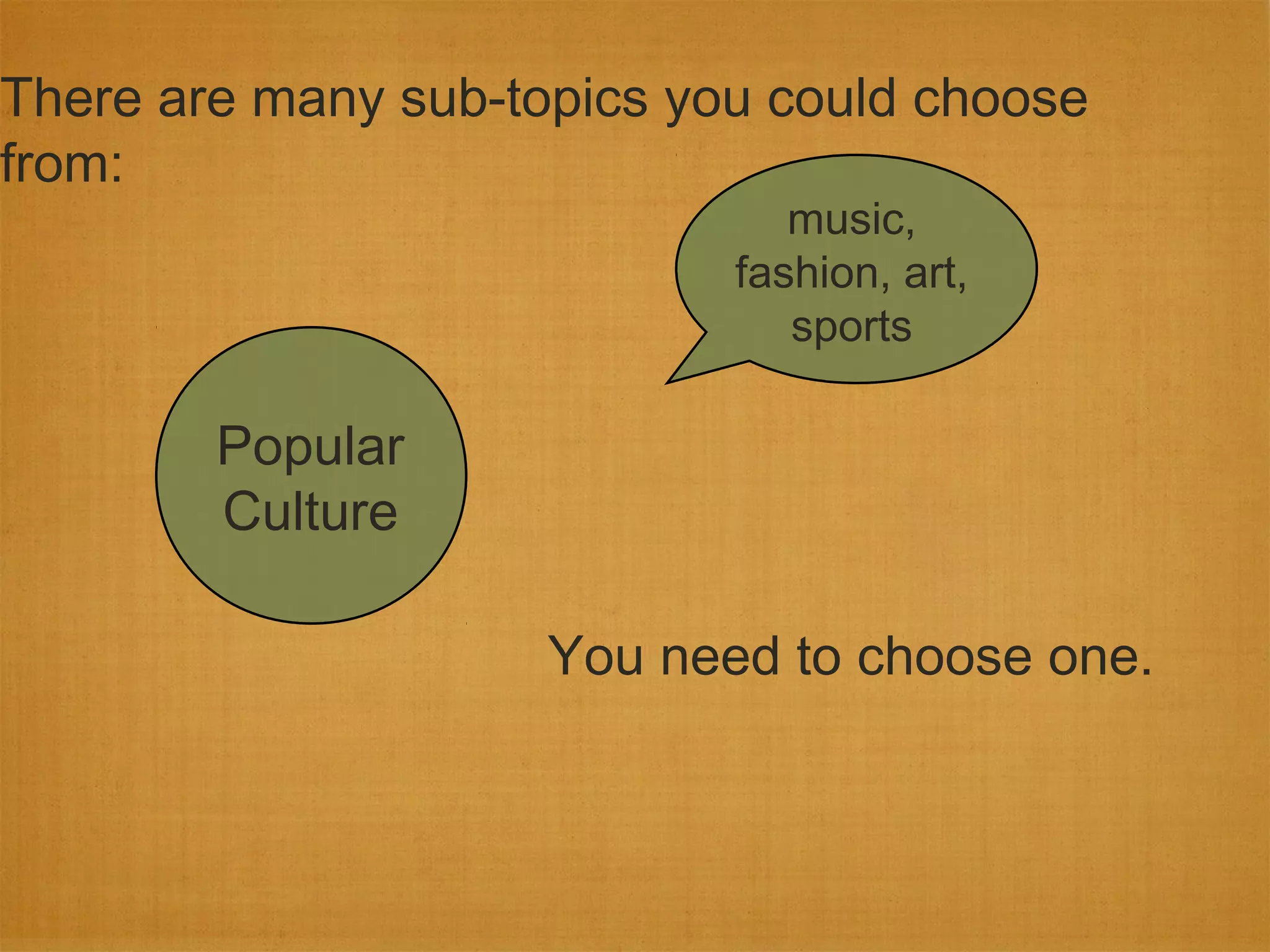 There are many sub-topics you could choose
from:
                               music,
                            fashion, art,
                               sports

        Popular
        Culture

                     You need to choose one.
 