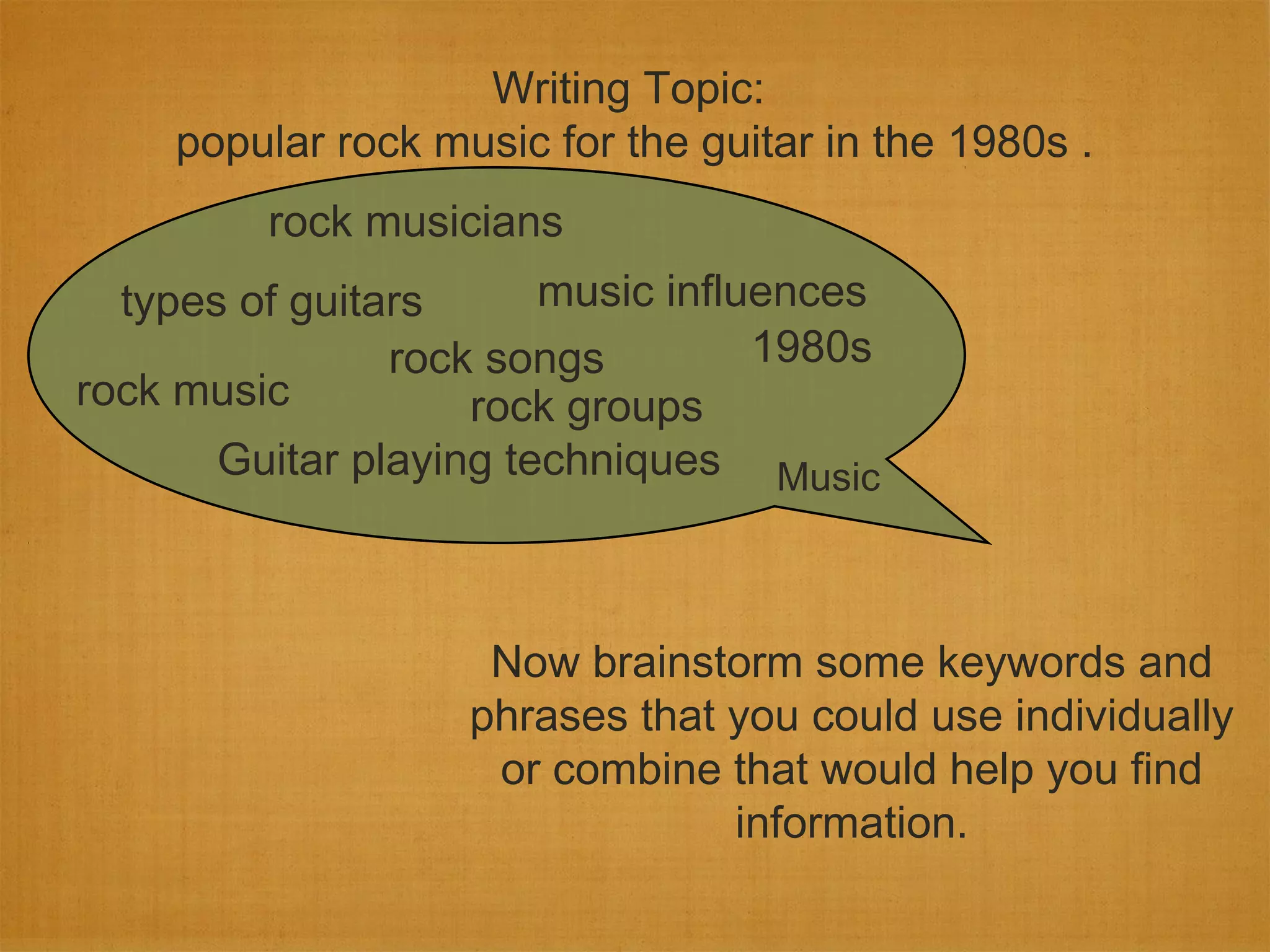 Writing Topic:
    popular rock music for the guitar in the 1980s .
         rock musicians
  types of guitars      music influences
                rock songs         1980s
rock music          rock groups
       Guitar playing techniques Music



                    Now brainstorm some keywords and
                   phrases that you could use individually
                    or combine that would help you find
                                information.
 