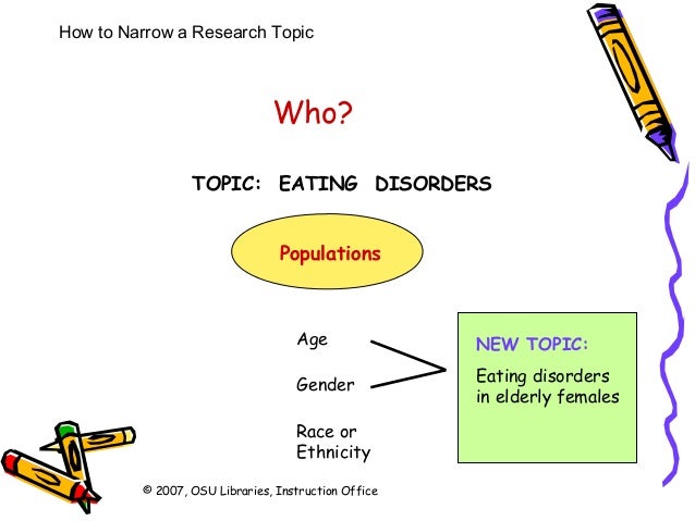 Research paper on eating disorders outline
