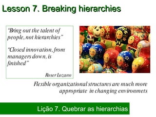 Flexible organizational structures are much more  appropriate  in changing environmets  Lição 7. Quebrar as hierarchias Lesson 7. Breaking hierarchies “ Bring out the talent of people, not hierarchies” “ Closed innovation, from managers down, is finished” Roser Lozano 