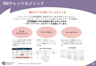 13
r s B B
i r l BK d e
N
00 2. . 2 0
B
B
l AP
l
AP
v
t g t
t h a
N
N
l P TR
t