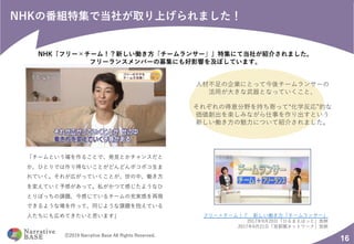 N
00 2. 1 . 21 1 0
16
l r d Bls N
B g g i i
eR 7 e R
AR R7 B R a
R dl r
da R a AR d
R l r9 l rt
d A
v h
R “l rt
R
e e R
” ”
R e 7
N H
N K