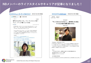 B
11 / 2 00 / . 2 2 1
17