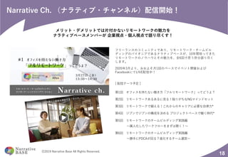 N
2 CC E F * D AA 4 ED 4 D CF
18
.
C
L g sbP G L L I L
s g t rbPo s L VG a
L L g c]g G b R
[
l G l] g L bt li
. 9BB a105
6 L
s e N L L adRl
L L PoPo o V e2 t
L L b o g r e
b g ko v L b
L L g L s
L L h
L L g L s
3 V o [o L
 