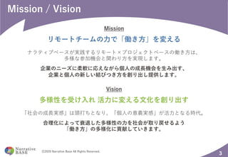 0 . . . 0
3
s /o n
d BR N
el A 2
M
/o i
s n
a h i A B g2
s
/o V /