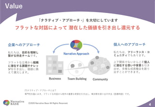 )00)2. ) (. 2 ( 0 *
4
l *
v R
e
At d g
h
i RB
a V A
t e
t B A
A R rNs l At t r a